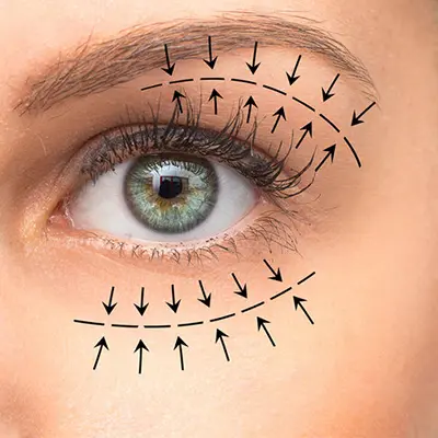 Естетика на лицето